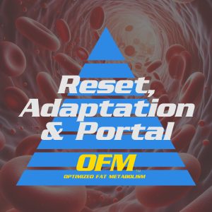 Product Image for Metabolic Reset + Adaptation + Portal